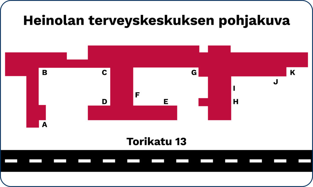 Terveyskeskuksen sisäänkäynnit