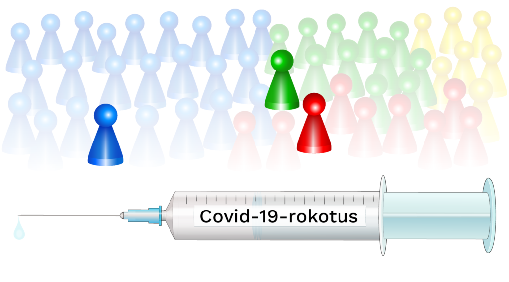 Covid-19-rokotus