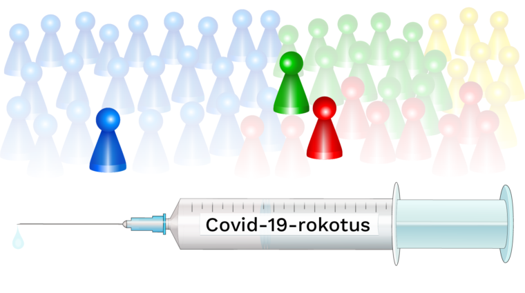 Covid-19-rokotus