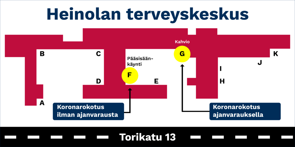 Terveyskeskuksen pohjakuva