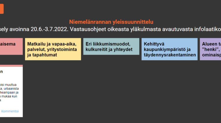 Kuva kyselystä