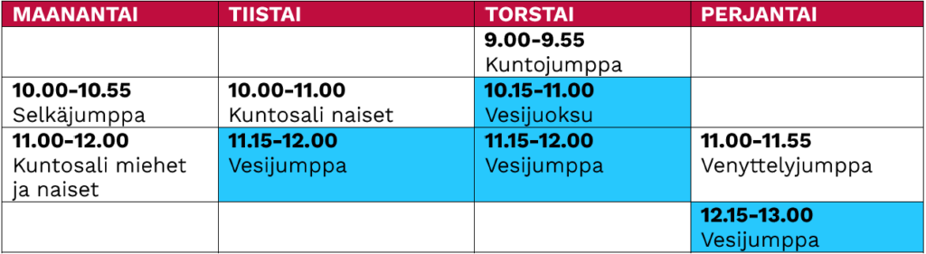 Selkäyhdistyksen ryhmät 2023 kevä
