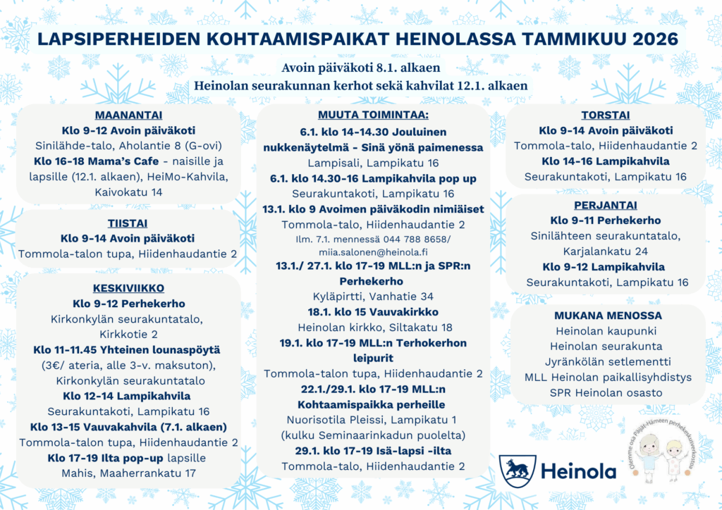 Heinolan kohtaamispaikkojen tiedot.