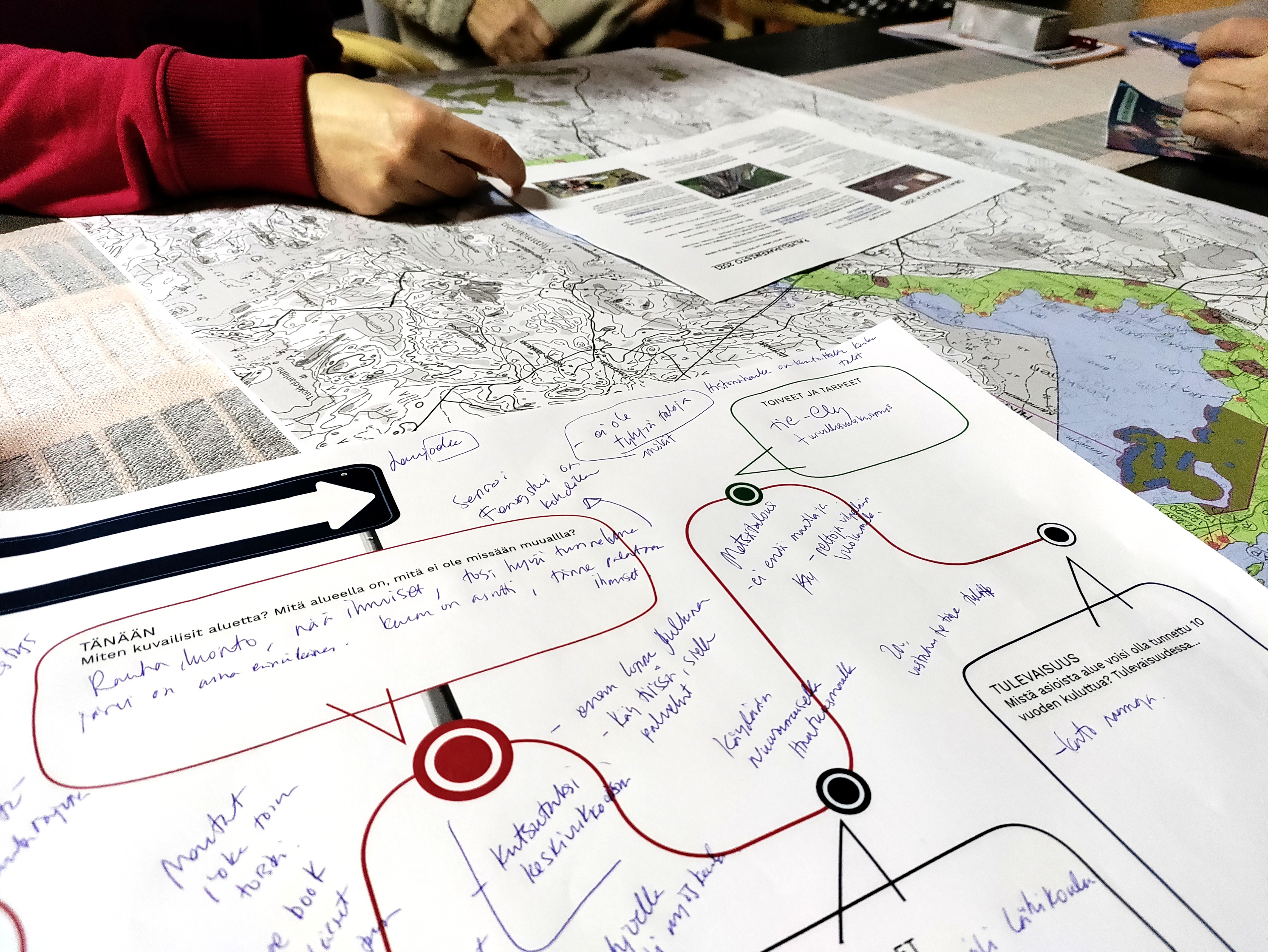 Työpajatyöskentelyä