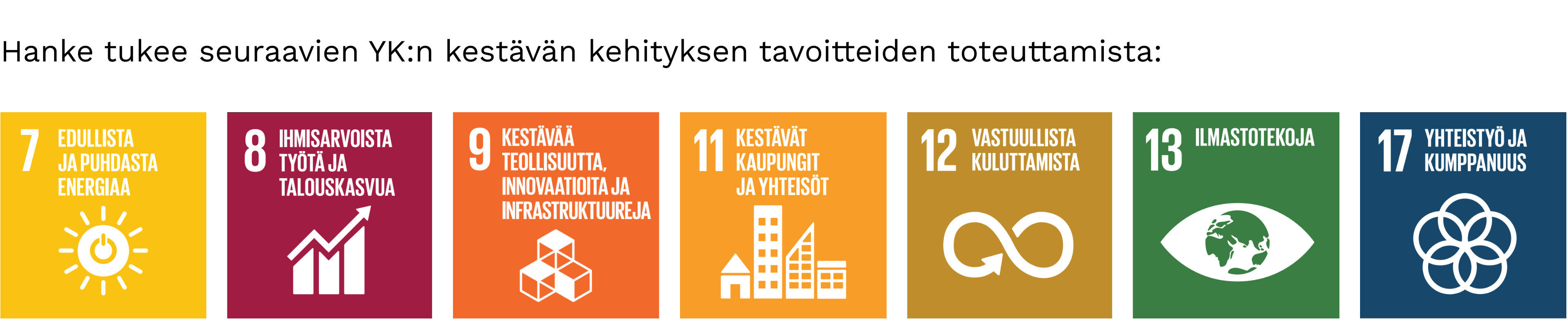 YK:n kestävän kehityksen tavoitteet